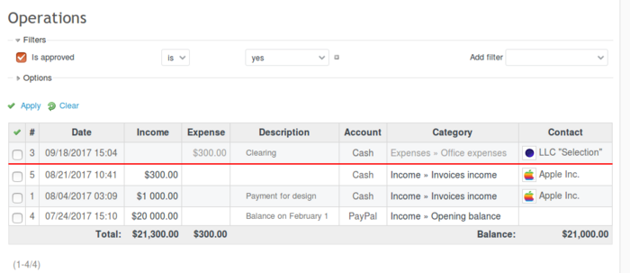 future operations.png
